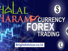 Apakah Trading Forex Halal Dalam Islam