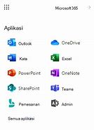 App Admin Adalah Aplikasi